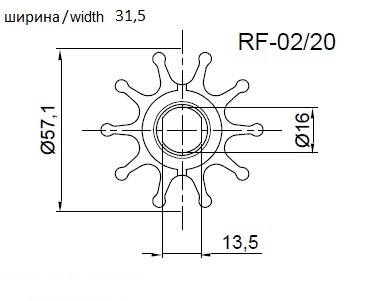 RF Насосы размеры рабочего колеса — RF Pumps Impeller dimensions