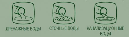 DAB новая серия FX